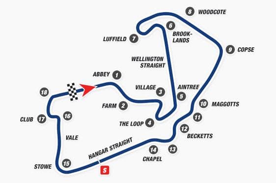 MotoGP İzleme Rehberi: Ağustos 2026 Yarışlarıyla MotoGP’ye Başlangıç
