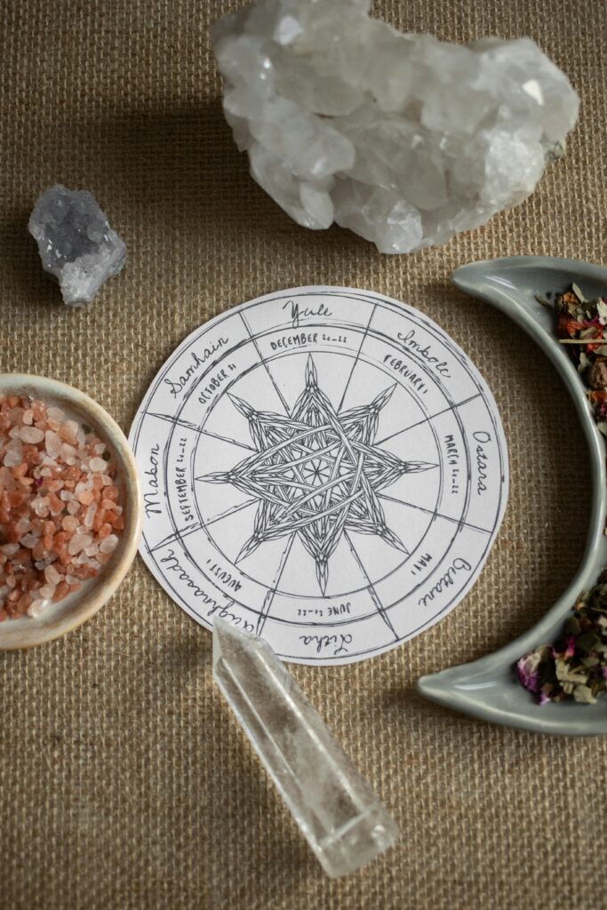 Midheaven Burcuna Göre Mesleğiniz Ne Olmalı? Midheaven Burcuna Göre Mesleğiniz Ne Olmalı?